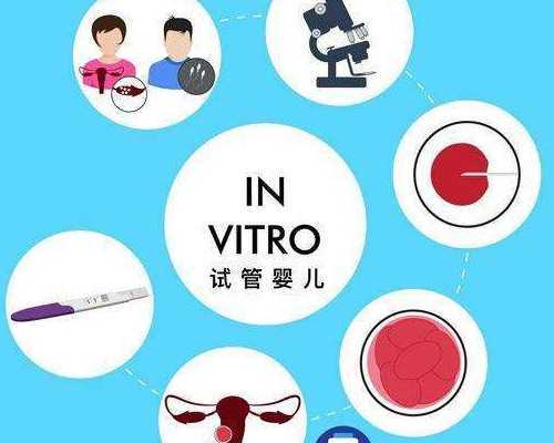 南昌金贝供卵价格表:南昌供精供卵中心